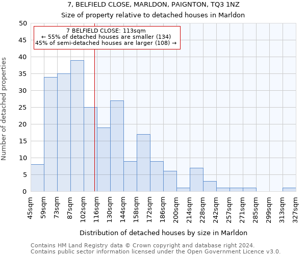 7, BELFIELD CLOSE, MARLDON, PAIGNTON, TQ3 1NZ: Size of property relative to detached houses in Marldon