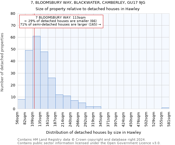 7, BLOOMSBURY WAY, BLACKWATER, CAMBERLEY, GU17 9JG: Size of property relative to detached houses in Hawley