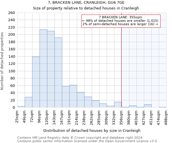 7, BRACKEN LANE, CRANLEIGH, GU6 7GE: Size of property relative to detached houses in Cranleigh