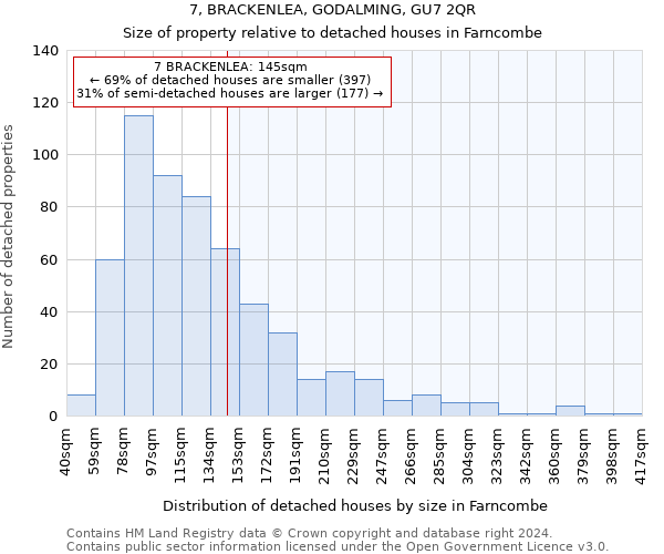 7, BRACKENLEA, GODALMING, GU7 2QR: Size of property relative to detached houses in Farncombe