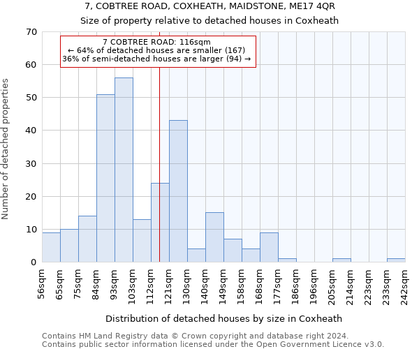 7, COBTREE ROAD, COXHEATH, MAIDSTONE, ME17 4QR: Size of property relative to detached houses in Coxheath