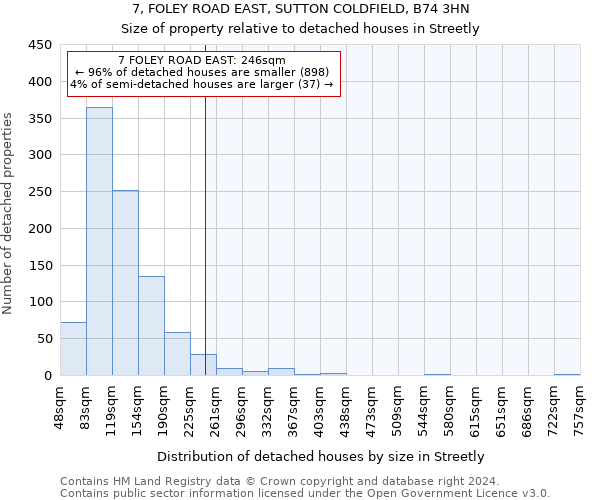 7, FOLEY ROAD EAST, SUTTON COLDFIELD, B74 3HN: Size of property relative to detached houses in Streetly