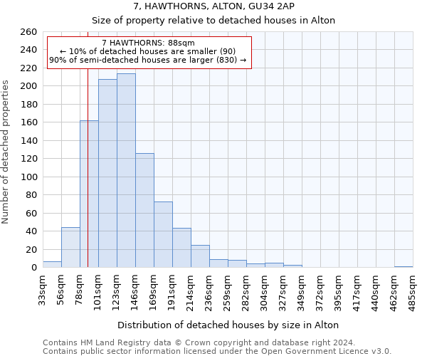 7, HAWTHORNS, ALTON, GU34 2AP: Size of property relative to detached houses in Alton