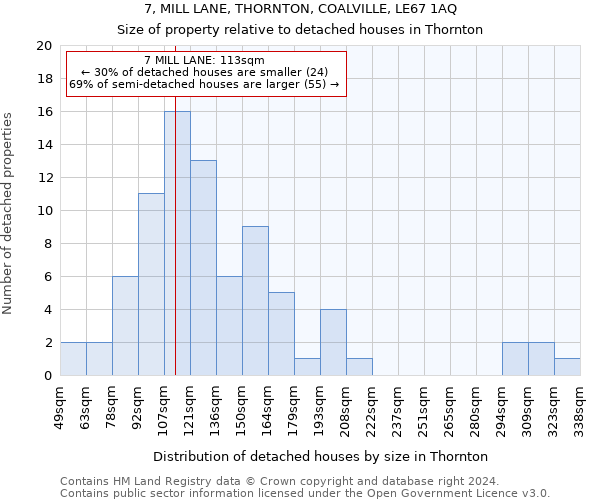 7, MILL LANE, THORNTON, COALVILLE, LE67 1AQ: Size of property relative to detached houses in Thornton