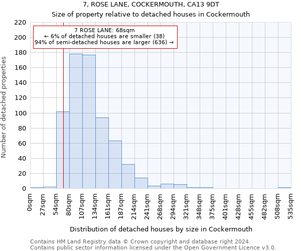 7, ROSE LANE, COCKERMOUTH, CA13 9DT: Size of property relative to detached houses in Cockermouth