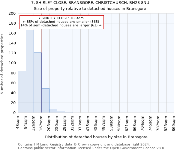 7, SHIRLEY CLOSE, BRANSGORE, CHRISTCHURCH, BH23 8NU: Size of property relative to detached houses in Bransgore