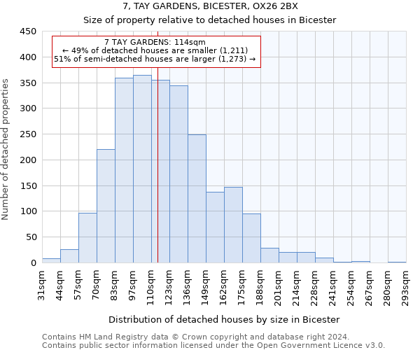 7, TAY GARDENS, BICESTER, OX26 2BX: Size of property relative to detached houses in Bicester