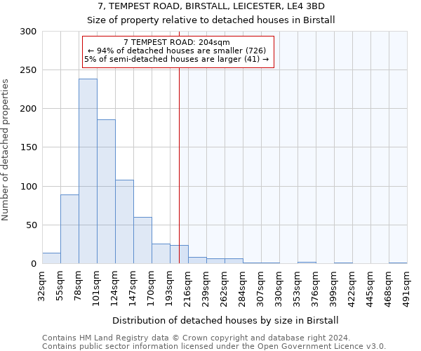 7, TEMPEST ROAD, BIRSTALL, LEICESTER, LE4 3BD: Size of property relative to detached houses in Birstall