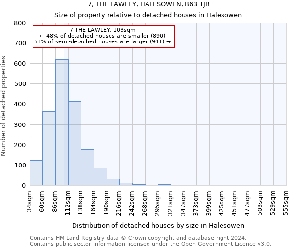 7, THE LAWLEY, HALESOWEN, B63 1JB: Size of property relative to detached houses in Halesowen