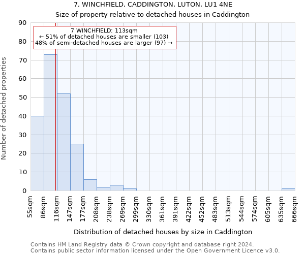 7, WINCHFIELD, CADDINGTON, LUTON, LU1 4NE: Size of property relative to detached houses in Caddington