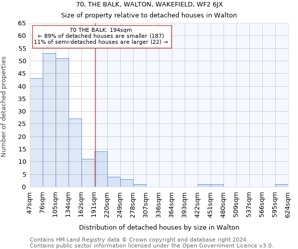 70, THE BALK, WALTON, WAKEFIELD, WF2 6JX: Size of property relative to detached houses in Walton