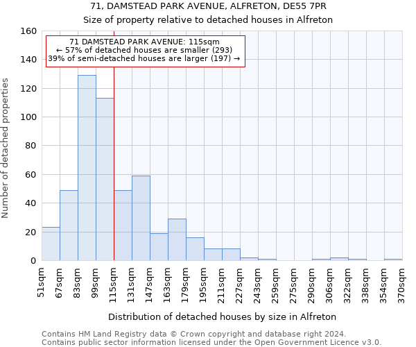 71, DAMSTEAD PARK AVENUE, ALFRETON, DE55 7PR: Size of property relative to detached houses in Alfreton