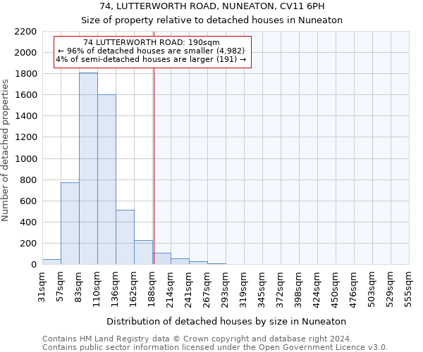 74, LUTTERWORTH ROAD, NUNEATON, CV11 6PH: Size of property relative to detached houses in Nuneaton