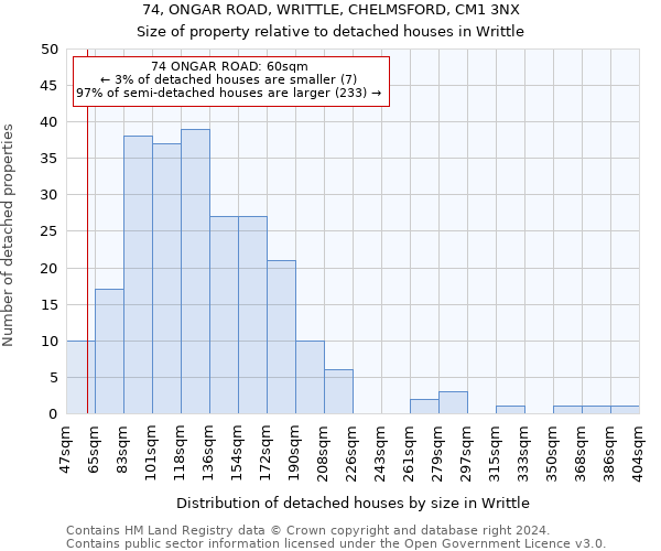 74, ONGAR ROAD, WRITTLE, CHELMSFORD, CM1 3NX: Size of property relative to detached houses in Writtle