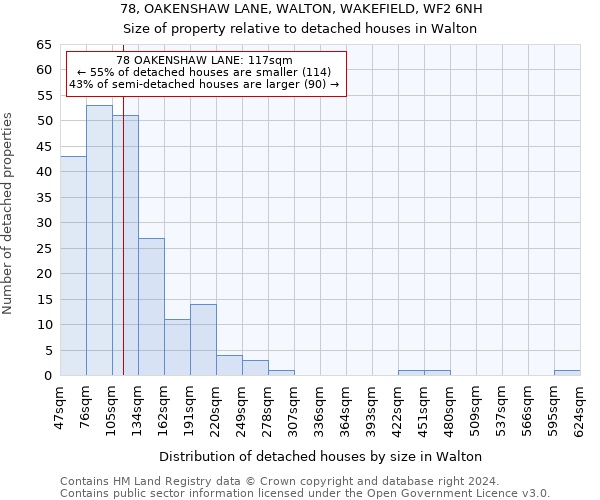 78, OAKENSHAW LANE, WALTON, WAKEFIELD, WF2 6NH: Size of property relative to detached houses in Walton