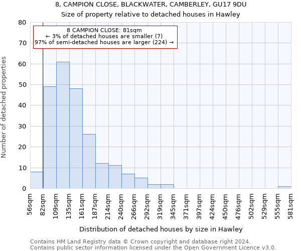 8, CAMPION CLOSE, BLACKWATER, CAMBERLEY, GU17 9DU: Size of property relative to detached houses in Hawley