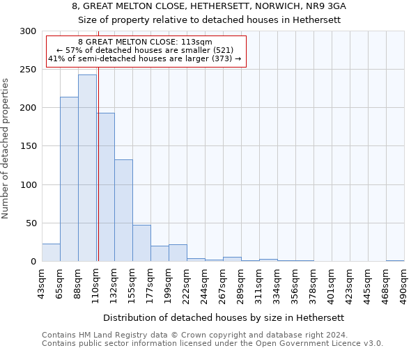 8, GREAT MELTON CLOSE, HETHERSETT, NORWICH, NR9 3GA: Size of property relative to detached houses in Hethersett