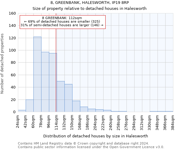 8, GREENBANK, HALESWORTH, IP19 8RP: Size of property relative to detached houses in Halesworth