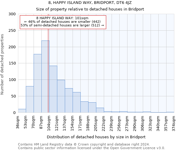 8, HAPPY ISLAND WAY, BRIDPORT, DT6 4JZ: Size of property relative to detached houses in Bridport
