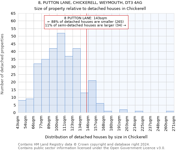 8, PUTTON LANE, CHICKERELL, WEYMOUTH, DT3 4AG: Size of property relative to detached houses in Chickerell
