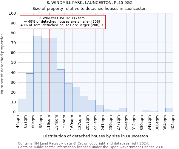 8, WINDMILL PARK, LAUNCESTON, PL15 9GZ: Size of property relative to detached houses in Launceston