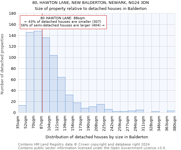 80, HAWTON LANE, NEW BALDERTON, NEWARK, NG24 3DN: Size of property relative to detached houses in Balderton