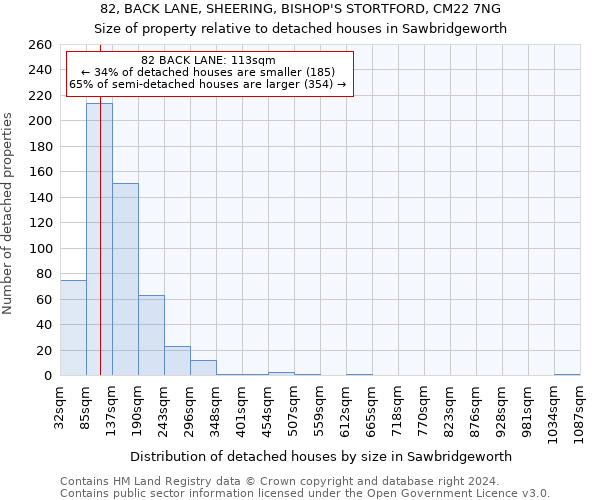 82, BACK LANE, SHEERING, BISHOP'S STORTFORD, CM22 7NG: Size of property relative to detached houses in Sawbridgeworth