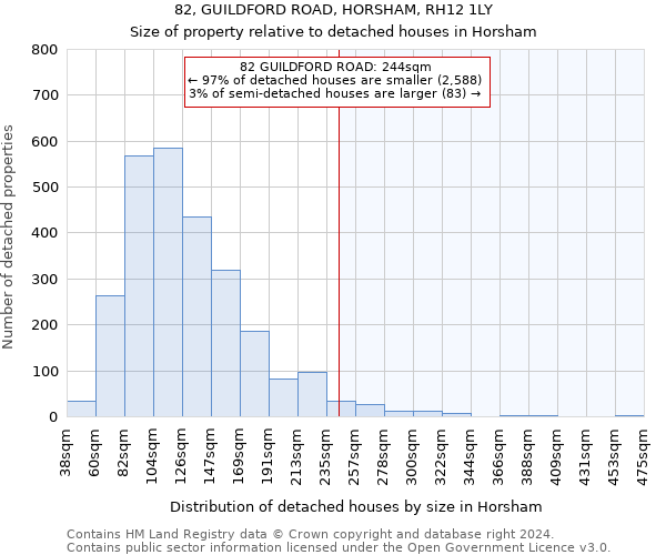 82, GUILDFORD ROAD, HORSHAM, RH12 1LY: Size of property relative to detached houses in Horsham