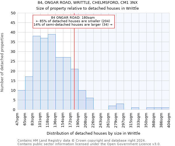 84, ONGAR ROAD, WRITTLE, CHELMSFORD, CM1 3NX: Size of property relative to detached houses in Writtle