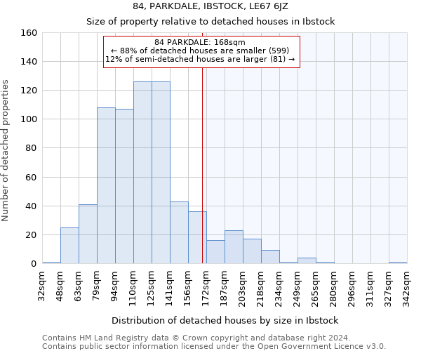 84, PARKDALE, IBSTOCK, LE67 6JZ: Size of property relative to detached houses in Ibstock