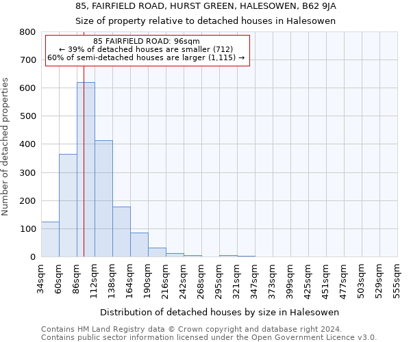85, FAIRFIELD ROAD, HURST GREEN, HALESOWEN, B62 9JA: Size of property relative to detached houses in Halesowen