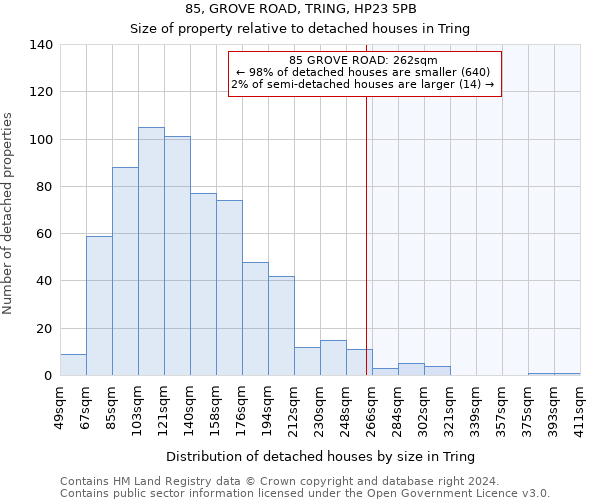 85, GROVE ROAD, TRING, HP23 5PB: Size of property relative to detached houses in Tring