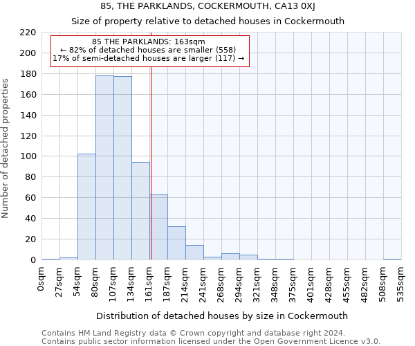 85, THE PARKLANDS, COCKERMOUTH, CA13 0XJ: Size of property relative to detached houses in Cockermouth