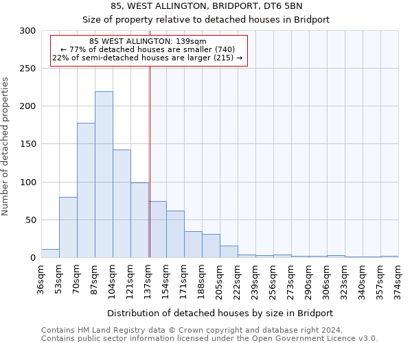 85, WEST ALLINGTON, BRIDPORT, DT6 5BN: Size of property relative to detached houses in Bridport