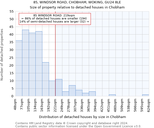85, WINDSOR ROAD, CHOBHAM, WOKING, GU24 8LE: Size of property relative to detached houses in Chobham