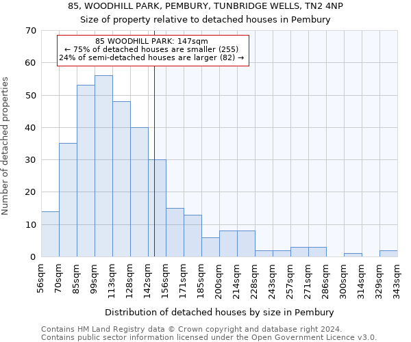 85, WOODHILL PARK, PEMBURY, TUNBRIDGE WELLS, TN2 4NP: Size of property relative to detached houses in Pembury