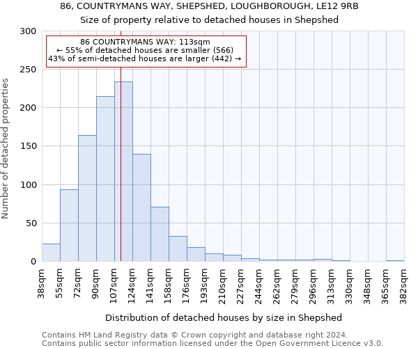 86, COUNTRYMANS WAY, SHEPSHED, LOUGHBOROUGH, LE12 9RB: Size of property relative to detached houses in Shepshed