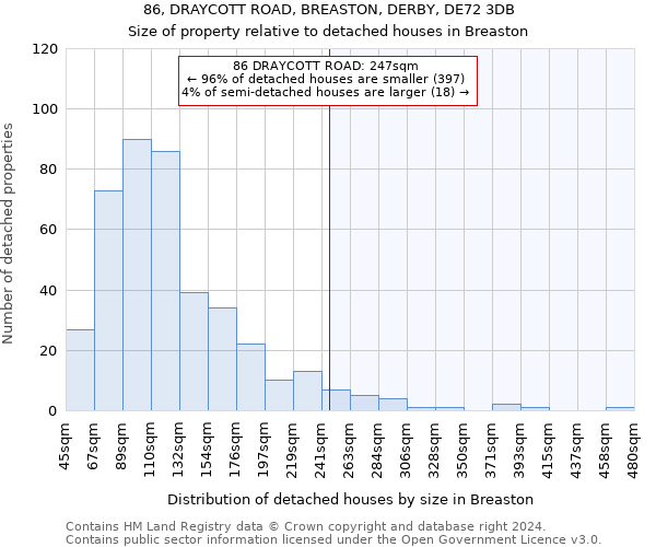 86, DRAYCOTT ROAD, BREASTON, DERBY, DE72 3DB: Size of property relative to detached houses in Breaston