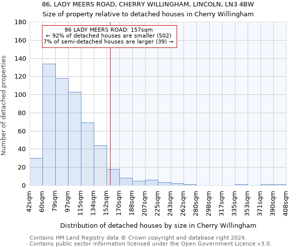 86, LADY MEERS ROAD, CHERRY WILLINGHAM, LINCOLN, LN3 4BW: Size of property relative to detached houses in Cherry Willingham