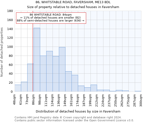 86, WHITSTABLE ROAD, FAVERSHAM, ME13 8DL: Size of property relative to detached houses in Faversham