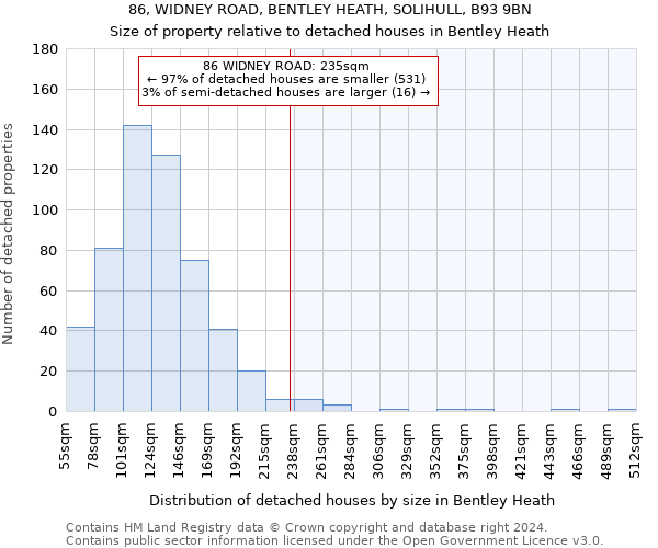 86, WIDNEY ROAD, BENTLEY HEATH, SOLIHULL, B93 9BN: Size of property relative to detached houses in Bentley Heath