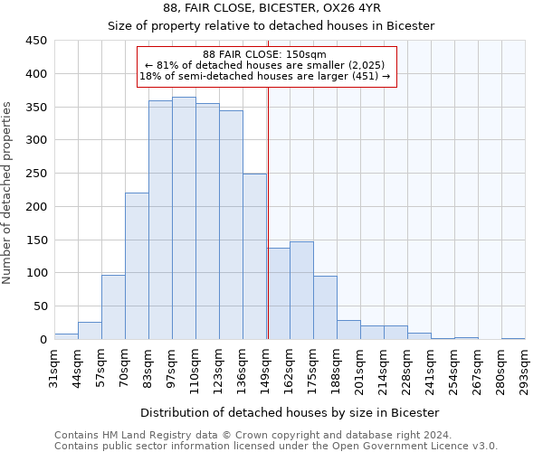 88, FAIR CLOSE, BICESTER, OX26 4YR: Size of property relative to detached houses in Bicester