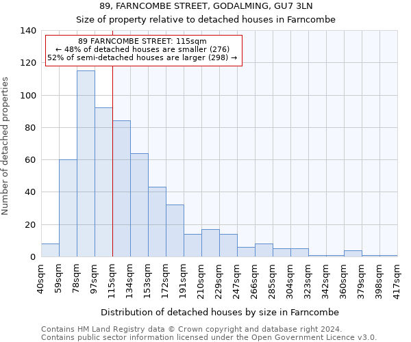 89, FARNCOMBE STREET, GODALMING, GU7 3LN: Size of property relative to detached houses in Farncombe