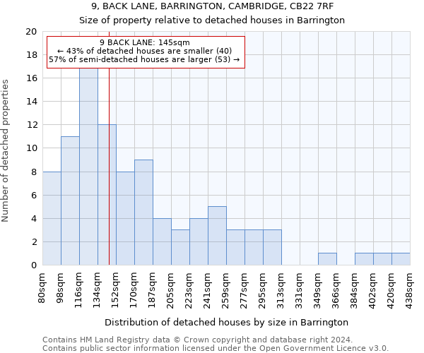 9, BACK LANE, BARRINGTON, CAMBRIDGE, CB22 7RF: Size of property relative to detached houses in Barrington