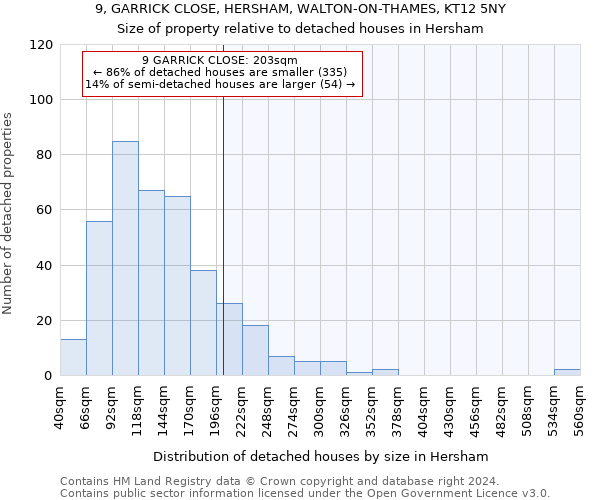 9, GARRICK CLOSE, HERSHAM, WALTON-ON-THAMES, KT12 5NY: Size of property relative to detached houses in Hersham