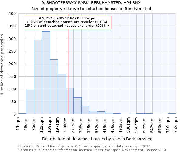 9, SHOOTERSWAY PARK, BERKHAMSTED, HP4 3NX: Size of property relative to detached houses in Berkhamsted