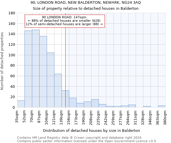 90, LONDON ROAD, NEW BALDERTON, NEWARK, NG24 3AQ: Size of property relative to detached houses in Balderton