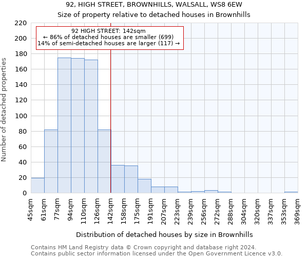 92, HIGH STREET, BROWNHILLS, WALSALL, WS8 6EW: Size of property relative to detached houses in Brownhills