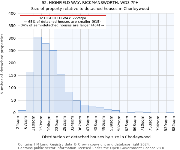 92, HIGHFIELD WAY, RICKMANSWORTH, WD3 7PH: Size of property relative to detached houses in Chorleywood