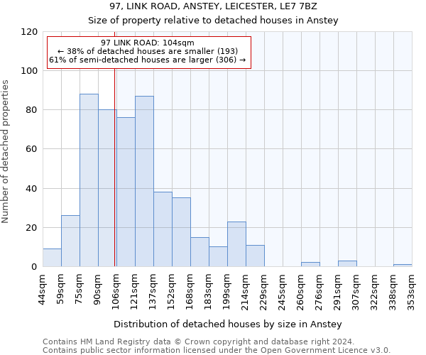 97, LINK ROAD, ANSTEY, LEICESTER, LE7 7BZ: Size of property relative to detached houses in Anstey